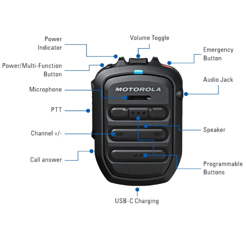 Motorola PMMN4127A Wireless PoC Remote Speaker Microphone.